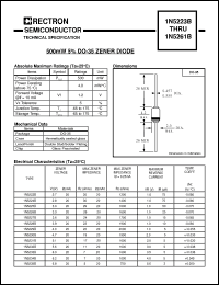 Click here to download 1N5234B Datasheet
