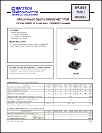 Click here to download BR254 Datasheet