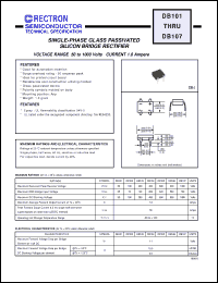 Click here to download DB104 Datasheet