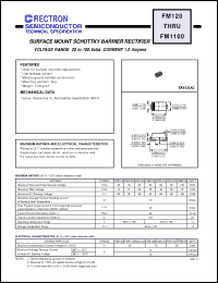 Click here to download FMB150 Datasheet