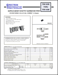 Click here to download FM140M Datasheet