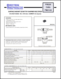 Click here to download FM240 Datasheet