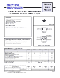 Click here to download FM5820 Datasheet