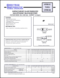 Click here to download HFM103 Datasheet