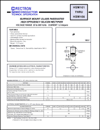 Click here to download HSM102 Datasheet