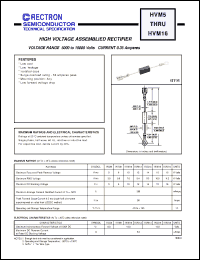 Click here to download HVM10 Datasheet