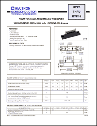 Click here to download HVP10 Datasheet