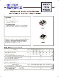 Click here to download MB254 Datasheet