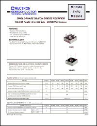 Click here to download MB351 Datasheet