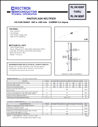 Click here to download RL1N1800F Datasheet