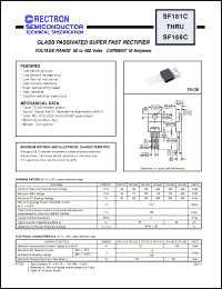 Click here to download SF161C Datasheet