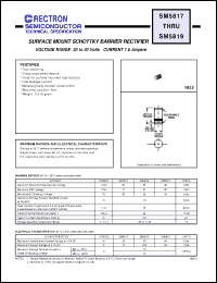 Click here to download SM5817 Datasheet