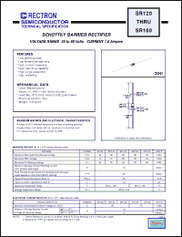 Click here to download SR150 Datasheet