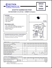 Click here to download SR840 Datasheet