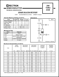 Click here to download Z100 Datasheet