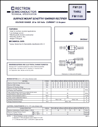 Click here to download FM120 Datasheet