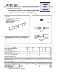 Click here to download FM420M Datasheet