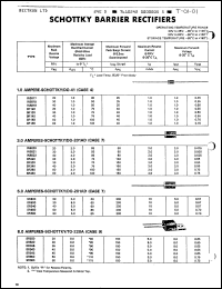 Click here to download HER3003 Datasheet