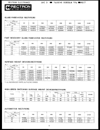 Click here to download RA252 Datasheet