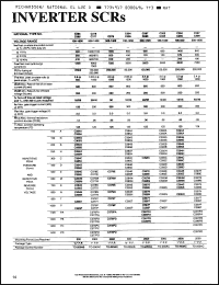 Click here to download C388M Datasheet