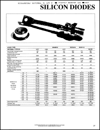 Click here to download 1N3089 Datasheet