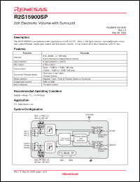 Click here to download R2S15900 Datasheet