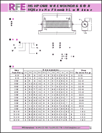 Click here to download HQC240W-10R-J-HS Datasheet
