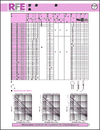 Click here to download JVR20N390K11 Datasheet