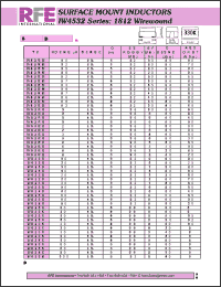 Click here to download IW4532102K Datasheet