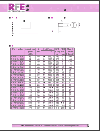 Click here to download ISR1013-122K Datasheet