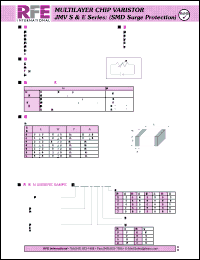 Click here to download JMV0805S260T101 Datasheet