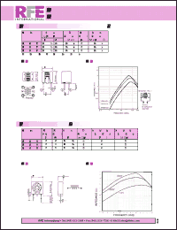 Click here to download TRH0703-600Y Datasheet