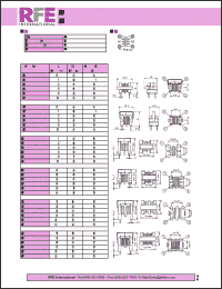 Click here to download UU1022V-202Y Datasheet