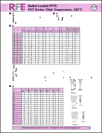 Click here to download FHT800-16F Datasheet