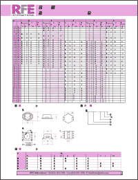 Click here to download ICS0805-180YR Datasheet