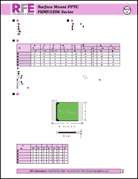 Click here to download FSMD005-1206 Datasheet