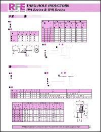 Click here to download IPA0618 Datasheet