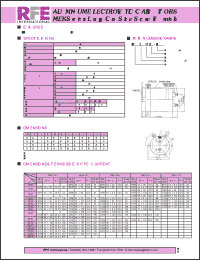 Click here to download MEK122M2V-B075 Datasheet