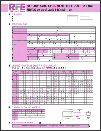Click here to download RN010M2ABK050110 Datasheet