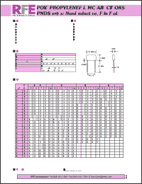 Click here to download PND103K2E Datasheet
