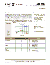 Click here to download SBB-5000 Datasheet