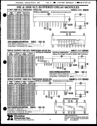 Click here to download MMECL100 Datasheet