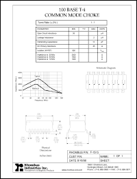 Click here to download F-1515 Datasheet