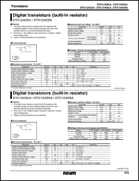 Click here to download DTC124GUA Datasheet