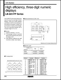 Click here to download LB-603VF Datasheet