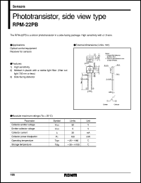 Click here to download RPM-22 Datasheet