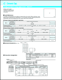 Click here to download MCH153FN103K Datasheet