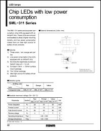 Click here to download SML-311 Datasheet