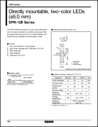 Click here to download SPR-325 Datasheet