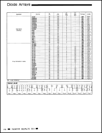 Click here to download DA121 Datasheet